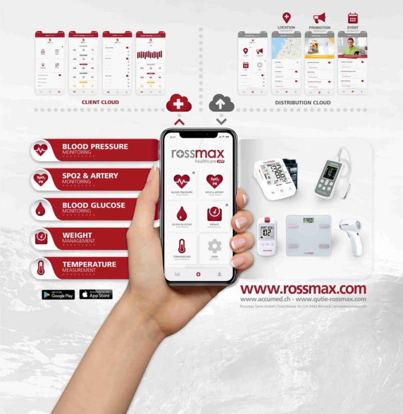 Osobní diagnostická váha Rossmax WF262