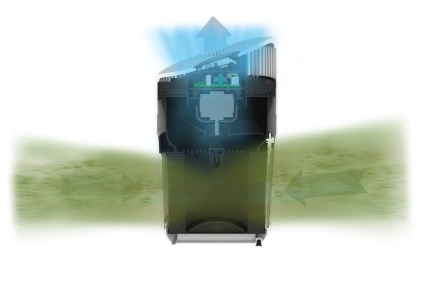 Čistička vzduchu Boneco P230