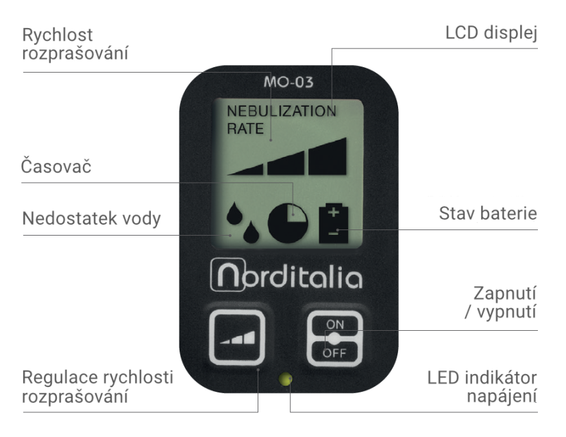 Ultrazvukový inhalátor Norditalia MO-03