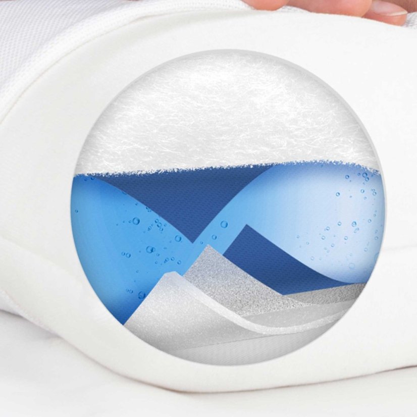 Ortopedický polštář Lanaform Aqua Comfort