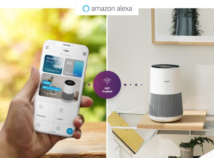 Čistička vzduchu Winix T500