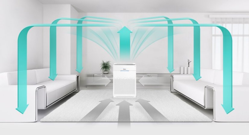 Čistička vzduchu Winix Zero Pro