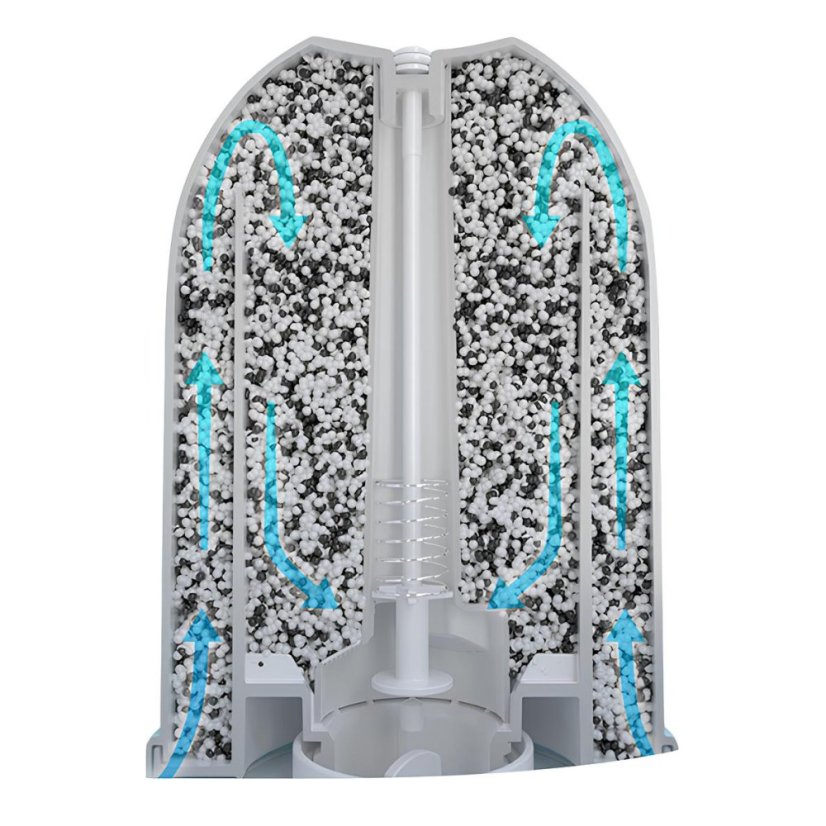 BONECO A250 demineralizační patrona